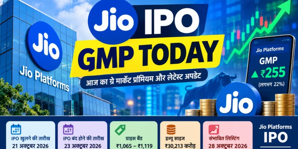 Jio IPO GMP Today